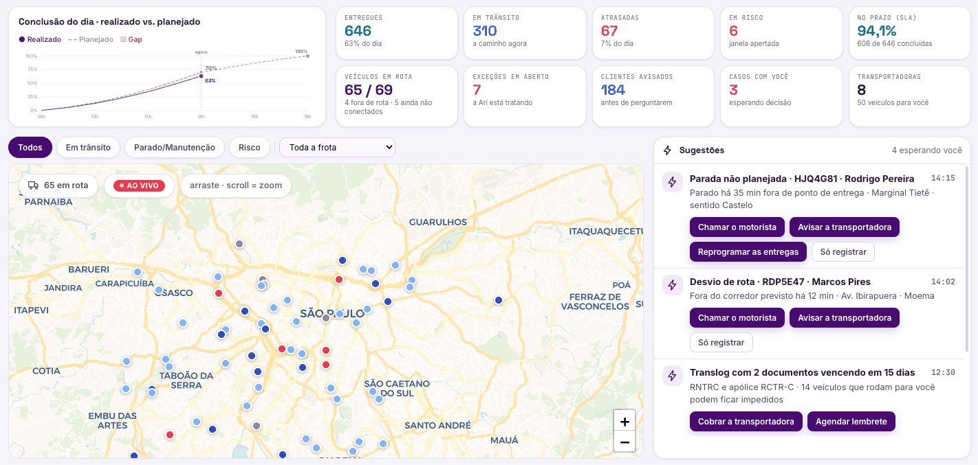 A sua frota e a das transportadoras no mesmo mapa, com o rastreador que cada uma já usa. À direita, o que está acontecendo agora.